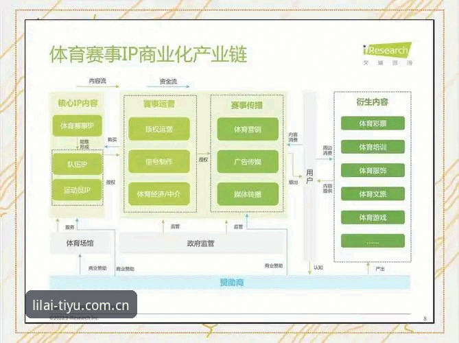 看懂利来体育平台赛事覆盖逻辑，才谈得上高效替代方案