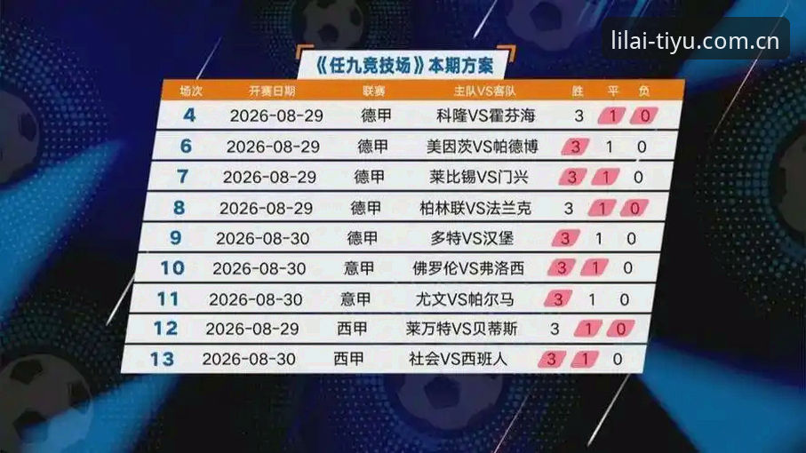 看懂阿尔瓦雷斯离队风波，这份赛事数据解析实用技巧值得收藏